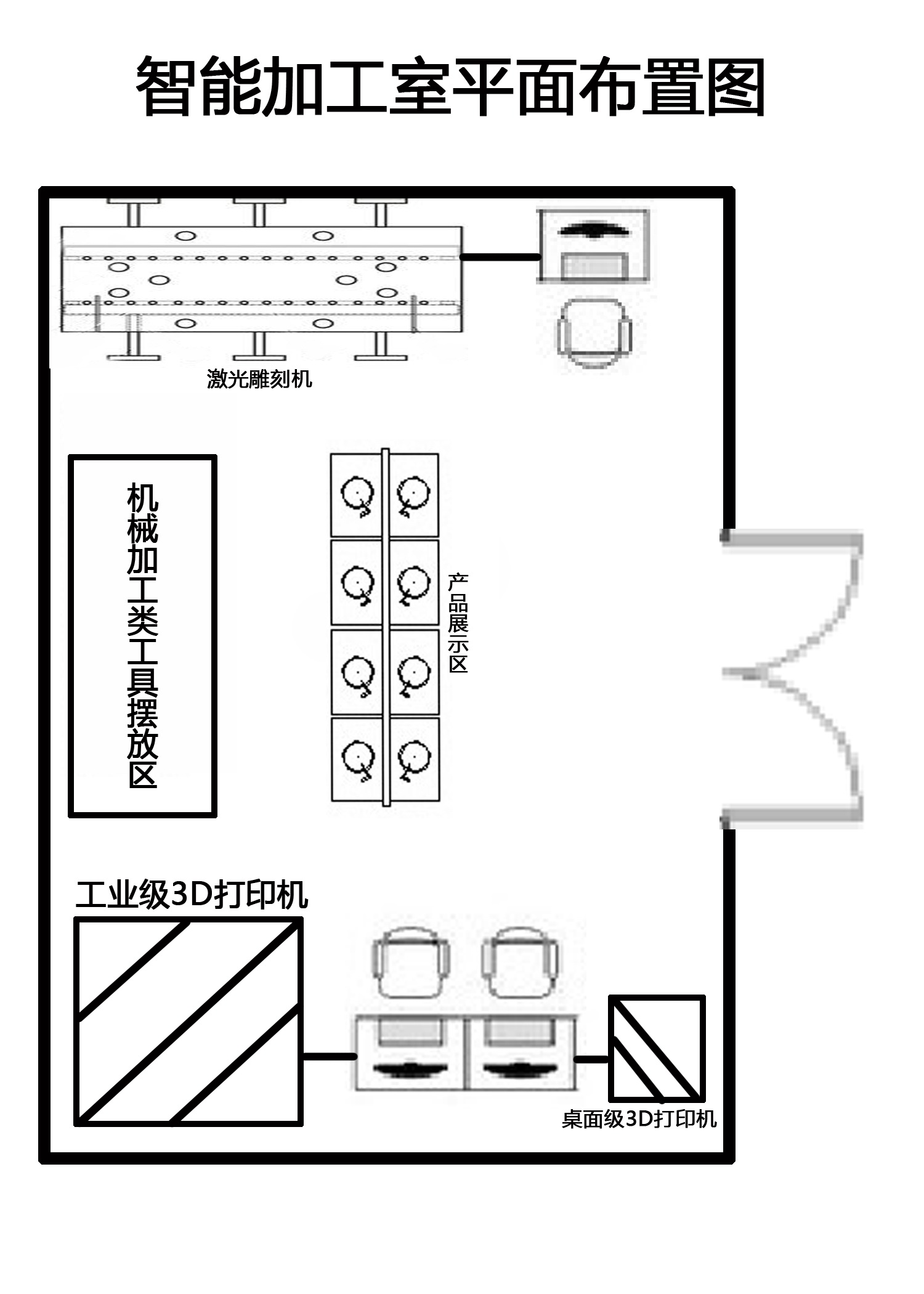 創客空間智能機械加工區