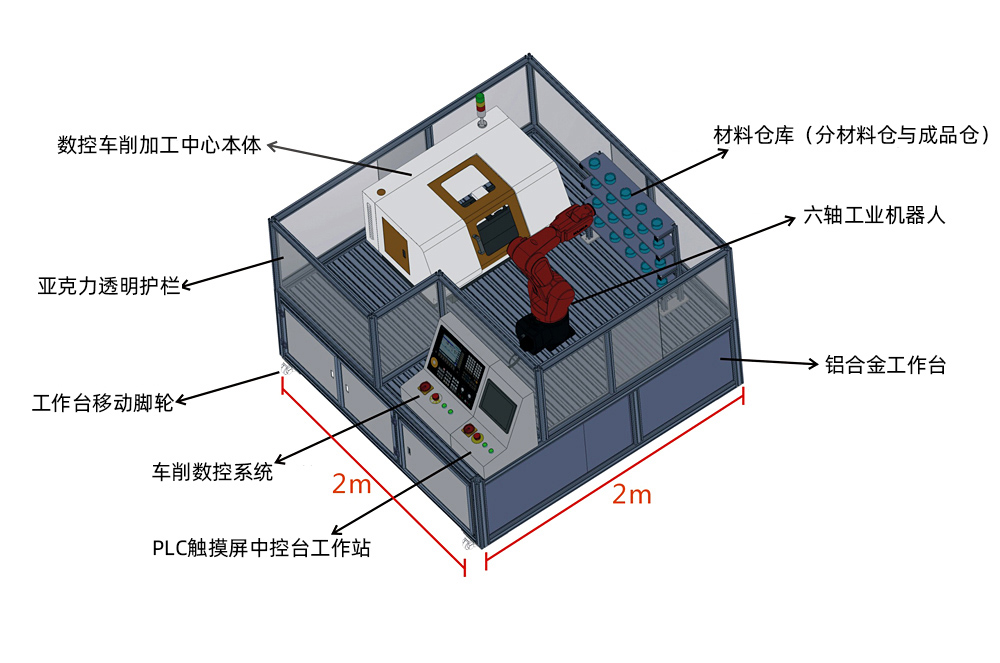  工業機器人上下料教學實訓平臺